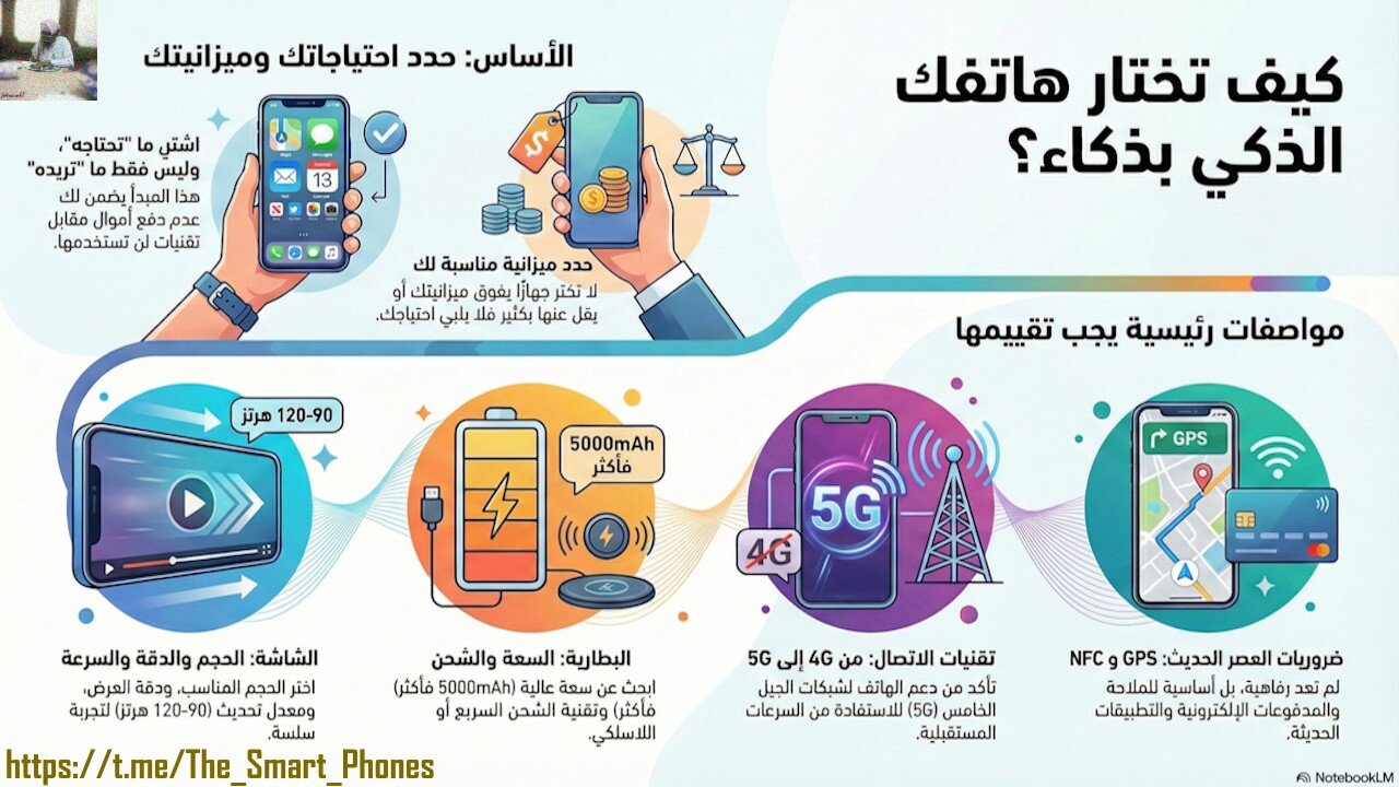 الهواتف النقالة Mobile phones