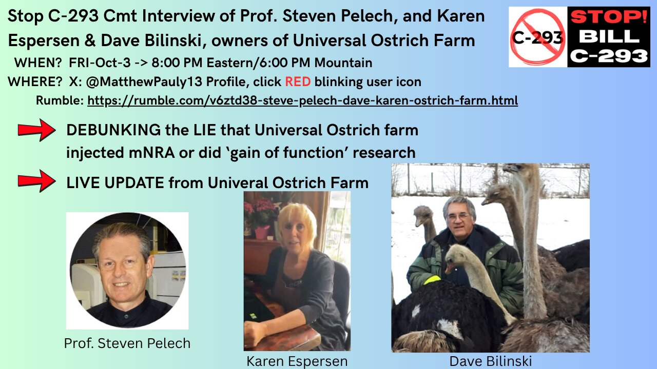 Steve Pelech Dave Karen Ostrich Farm