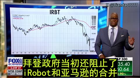 2025.12.19 Charles Payne: Make no mistake — Communist China is determined to rule！