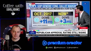 Judge Peeing and Barfing | 1K Illegals Registered to Vote | Biometric for Non-Citizens | CWH 824