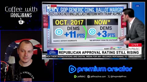 Judge Peeing and Barfing | 1K Illegals Registered to Vote | Biometric for Non-Citizens | CWH 824