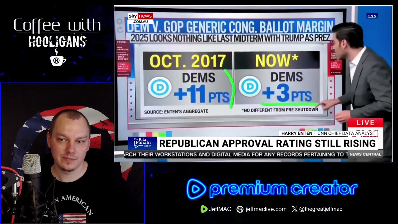 Judge Peeing and Barfing | 1K Illegals Registered to Vote | Biometric for Non-Citizens | CWH 824