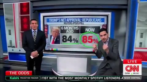 CNN's Harry Enten throws cold water on Democrats hoping for GOP rift over Maduro arrest