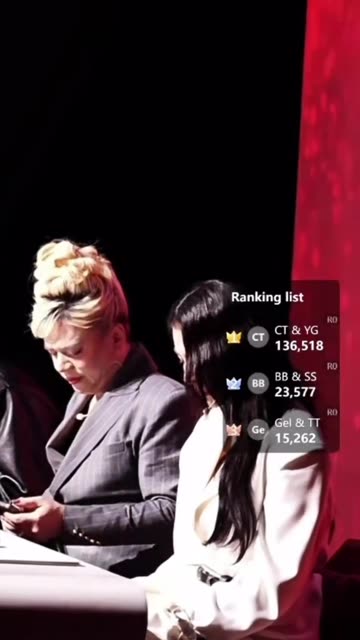 #BlankTheSeries #Faye #Yoko #FayeMalisorn #Entertainment #funny #comedy #viral #Shorts #Trend