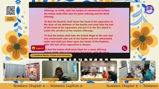 Shabbat Weekly Live Service