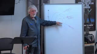 Bridge to Truth (s1e6) - Identity Over Outcome: Who Do You Wish To Become? - 3 Rings of Crazy (Wk 2)
