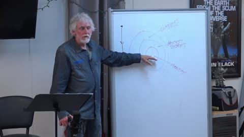 Bridge to Truth (s1e6) - Identity Over Outcome: Who Do You Wish To Become? - 3 Rings of Crazy (Wk 2)