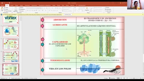 VONEX SEMIANUAL 2023 | Semana 01 | Biología S1