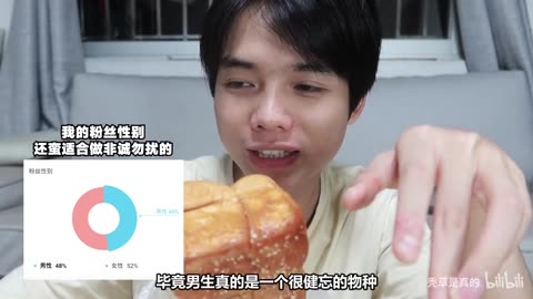 “How Old Are the People Who’ve Eaten This Before?”