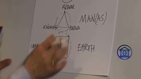 Ancient Symbols REVEAL How Earth, Consciousness & Spirit are ALL Connected ✨🙌🏻💫
