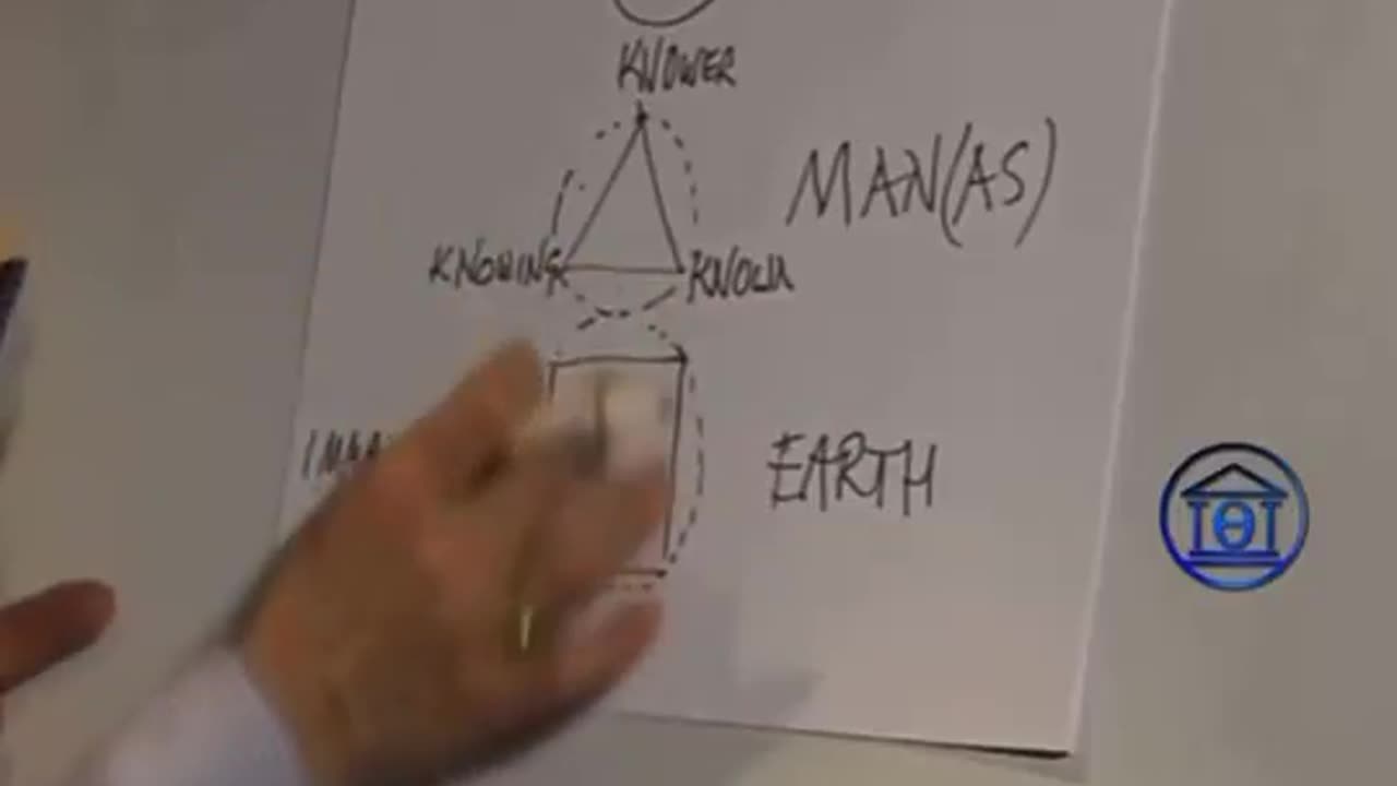 Ancient Symbols REVEAL How Earth, Consciousness & Spirit are ALL Connected ✨🙌🏻💫