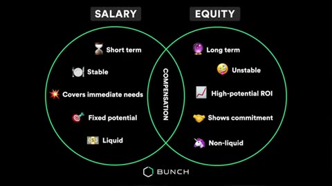 My Online Side Hustles as a Software Engineer