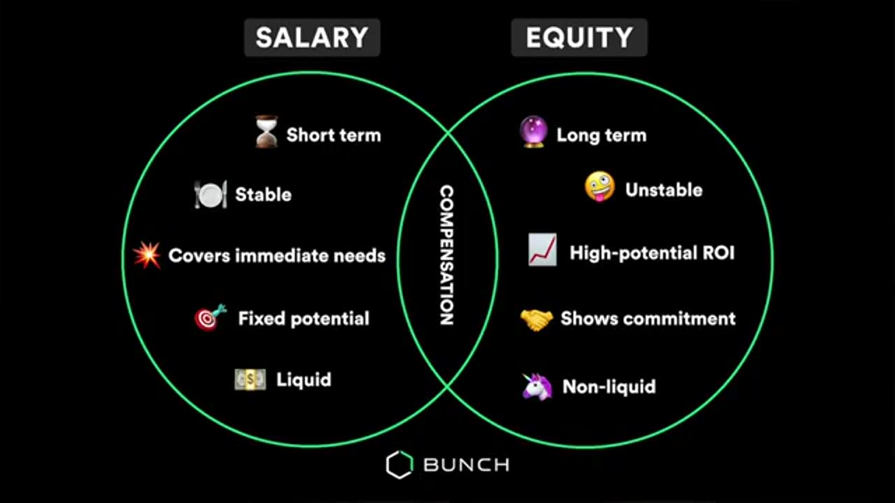 My Online Side Hustles as a Software Engineer