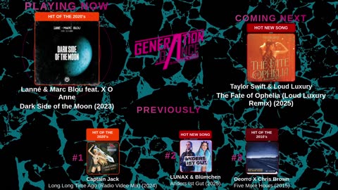 Generation Dance Radio - EDM, Dance, Eurodance, Trance, House, Hands up