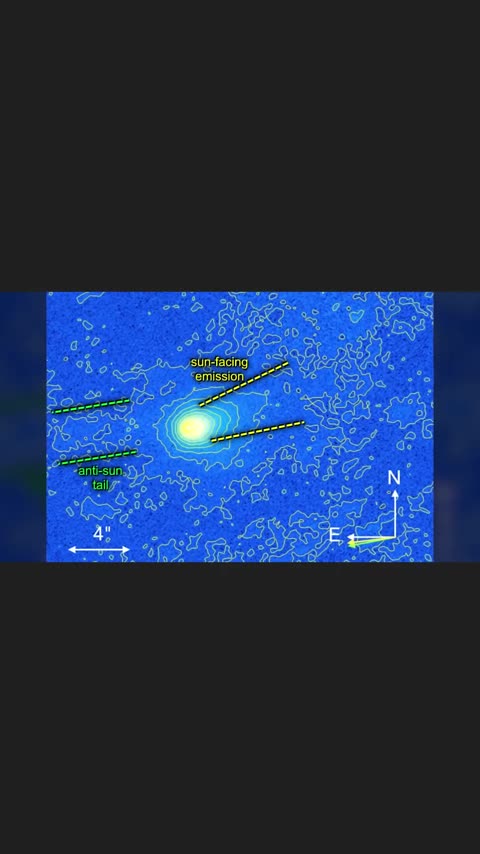 The Thunderbolts Project - 3IAtlas Predictions
