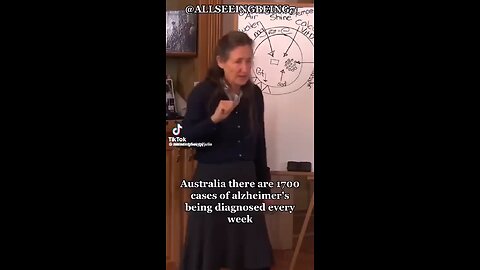 Dementia and Alzheimer’s can be prevented or reversed ❤️