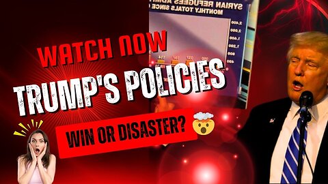 Trump’s policies Game-changer or global shock 🇺🇸🔥