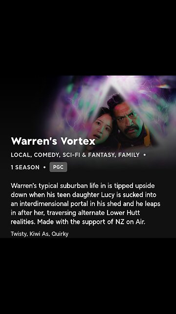 Warren's Vortex 2025