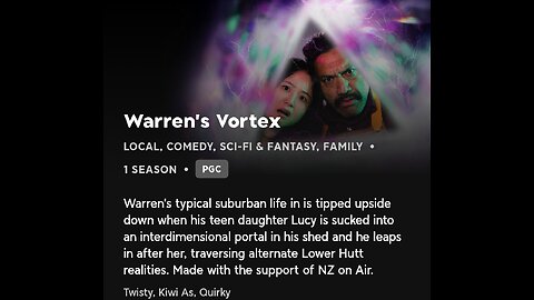 Warren's Vortex 2025