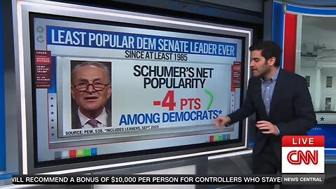 CNN’s Enten: Democrats HATE Chuck Schumer