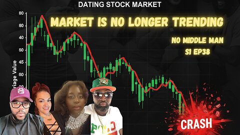 🎤 Ne-Yo Invests in 4 Wives?! | Women Trade Love & Men Shift DC Markets 💔📉