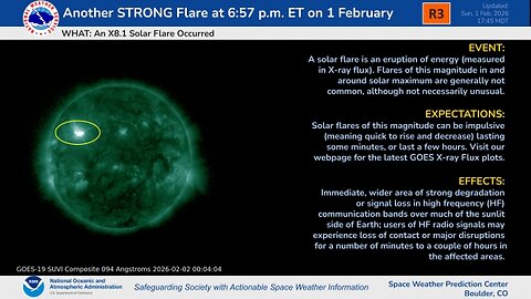 The Sun Just Released a X8.1 Flare_What does this energetically mean