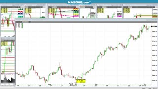 #Silver- Oct3rd- Is this now a 2way trade? Default deficit disappears?