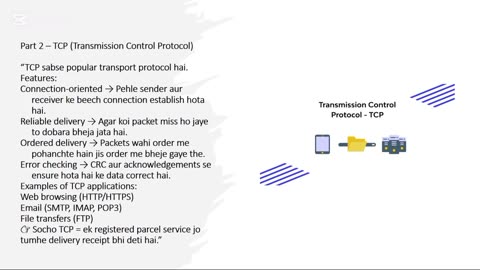 Networking Full Course – Chapter 9 | Transport Layer Protocols (TCP & UDP) Explained