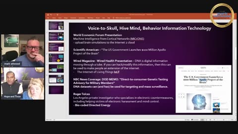V2K, Mind Control, Targeted Individuals, Electronic Harassment with Hope & Tivon
