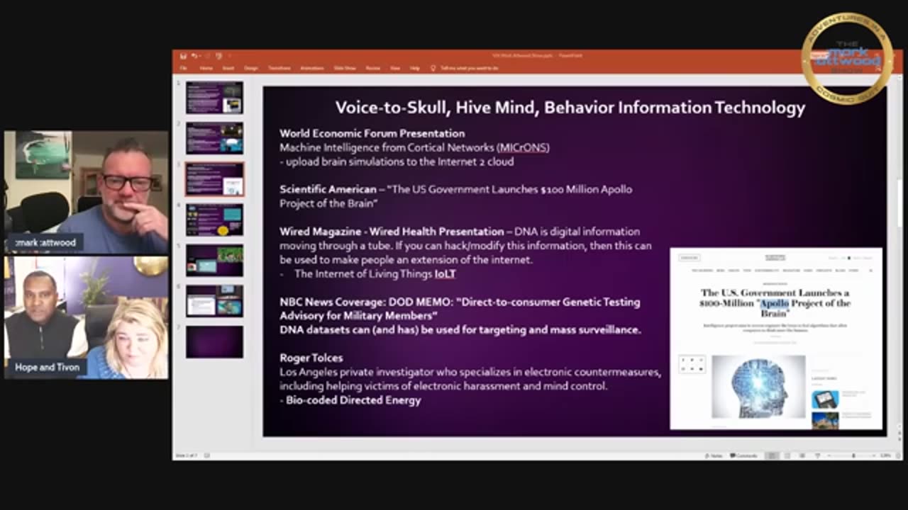 V2K, Mind Control, Targeted Individuals, Electronic Harassment with Hope & Tivon