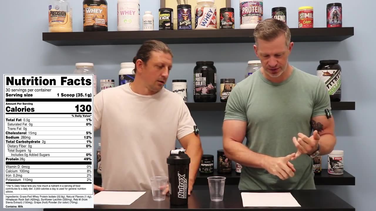 Transparent Labs Whey Protein Isolate Review | 100% Grass Fed