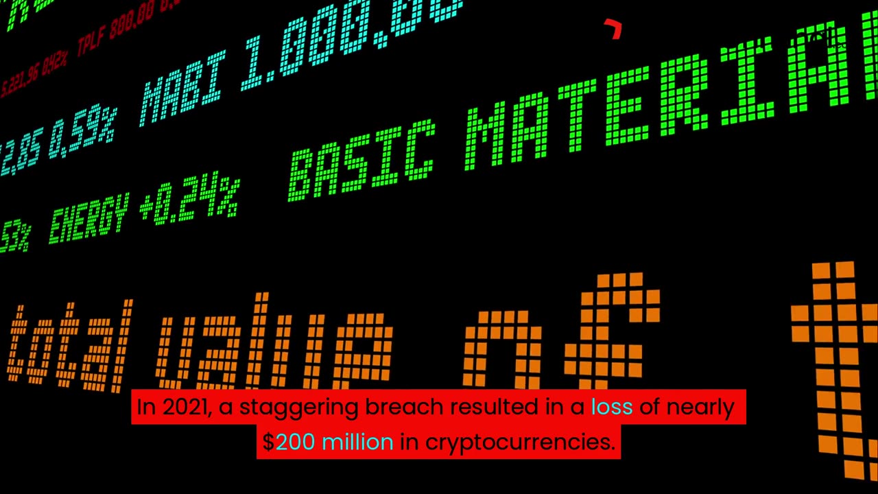 BitMart: $200M Vanished & Users Left in the Dark!