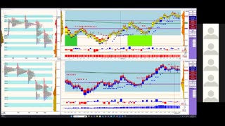 Bluewater Wrap and Trades for Dec 29