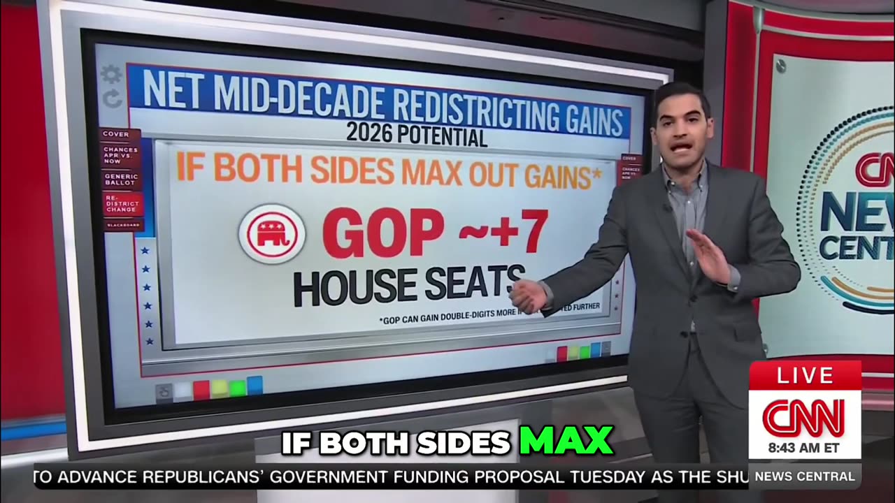 MUST SEE: CNN Admits Dems Are Cooked In Midterms -- Republicans Could Gain 7-17 House Seats!