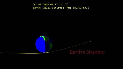 😮✨ An Asteroid Just 300 KM Above Antarctica! | FeedMyCuriosity