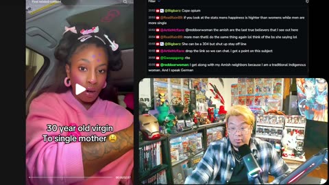 Women Dress Like Sluts For Themselves