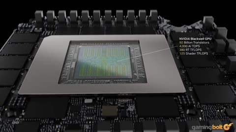 PS6 Rumor Claims 30GB GDDR7 Memory - Here’s Why That’s A Big Deal