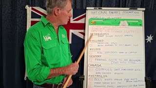 National Farmers Federation sell out Australian farmers - 13/11/2025