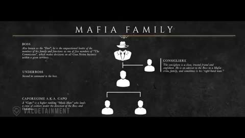Have You Ever Killed Someone¿ ¦ Mafia States of America with Michael Franzese