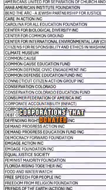 Joe Rogan And Konstatin Kisin Talk About America