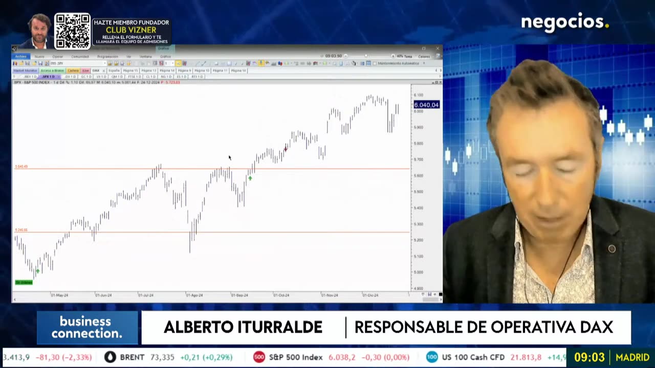 ALBERTO ITURRALDE: Esta es la señal oculta que estaría anunciando un gran problema económico mundial