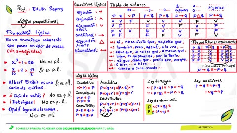 SAVIA REGULAR 2025 | Semana 14 | Aritmética