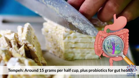 High Protein Foods Without Supplements