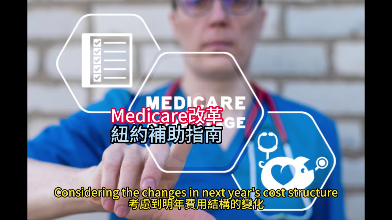 Medicare改革 紐約補助指南