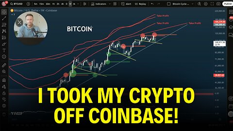 I Just Moved All My Crypto Off Coinbase: Is Bitcoin's Top In?