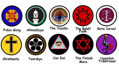 Tutte le religioni che furono vietate nella storia spiegate DOCUMENTARIO il paganesimo moderno,comprende una vasta serie di cults,sette e nuovi movimenti religiosi detti NRM e cult UFO,apocalittici che esistono da decenni