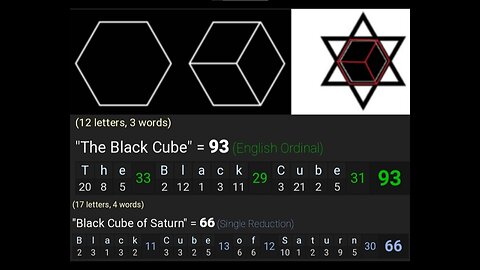 BREAKING DOWN THE OCCULT MEANING OF THE NUMBER 42: MOSHIACH, CHRIST, SOPHIA CONSCIOUSNESS - King Street News