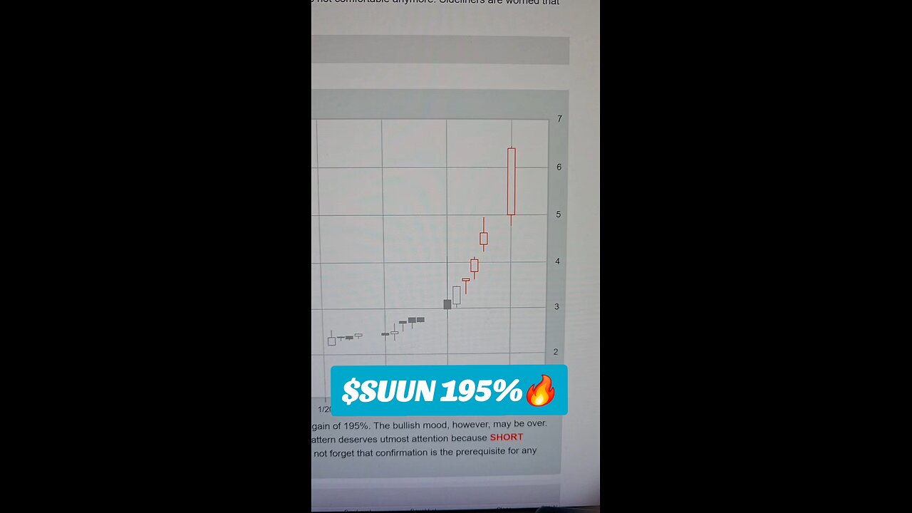 $SUNN 195%🔥