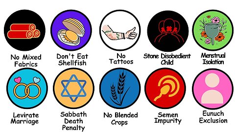 Tutte le leggi della Tanakh di cui nessuno parla spiegate DOCUMENTARIO il paganesimo moderno,comprende una vasta serie di cults,sette e nuovi movimenti religiosi detti NRM e cult UFO,apocalittici che esistono da decenni