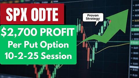 $2,700 Profit Per SPX 0DTE Option | Daily Key Levels Strategy Revealed